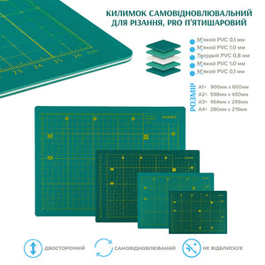 Cutting mat Axent Pro 7907-A, A4