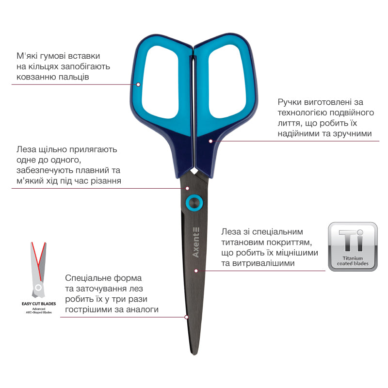 Office scissors Axent Titanium 6306-16-A, 19 cm, blue-turquoise